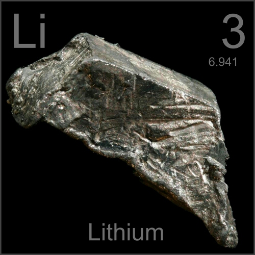 It’s lithium time